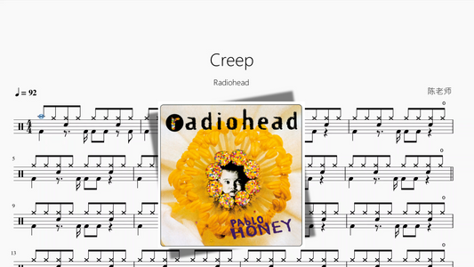 Creep【Radiohead】