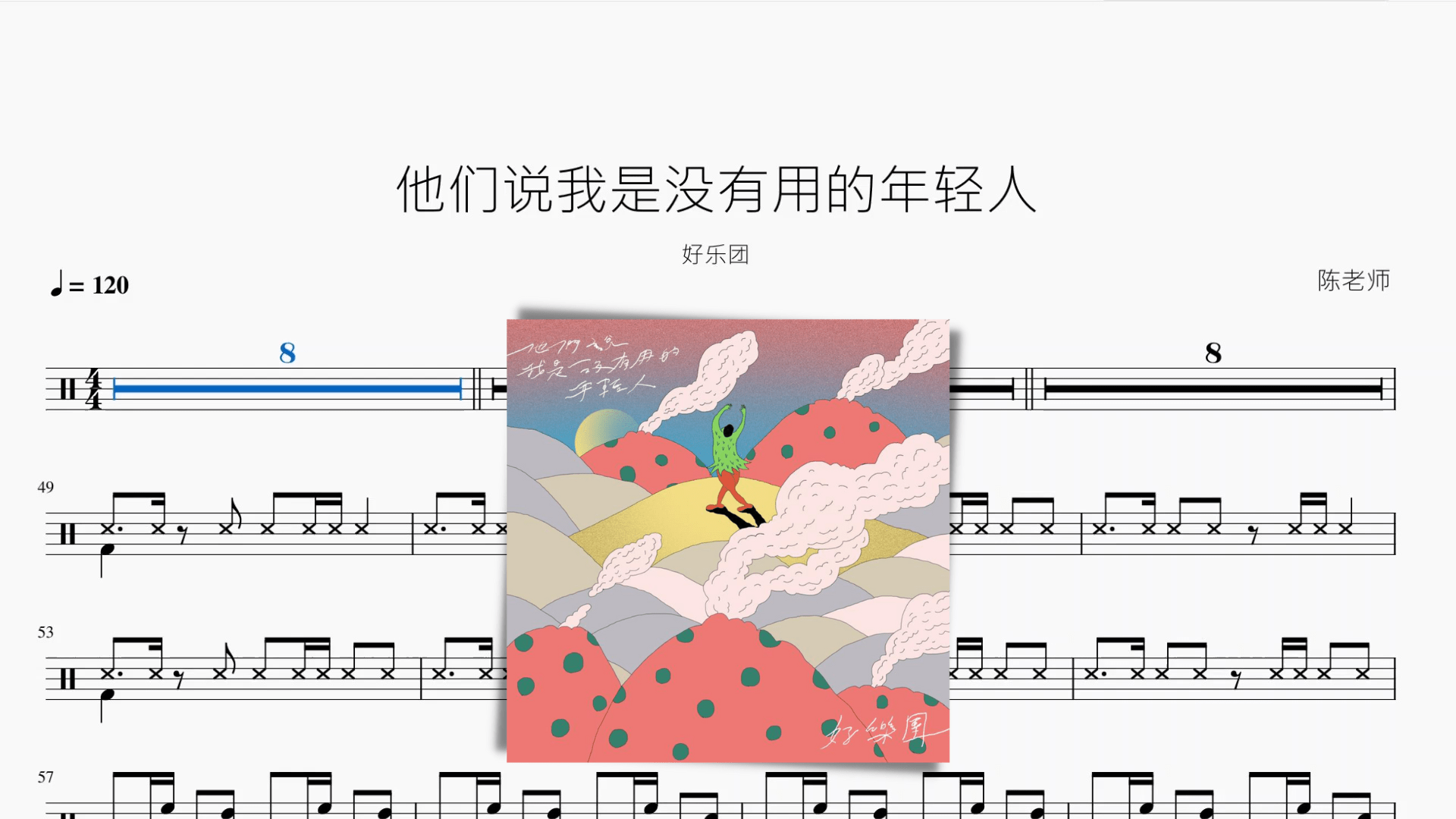 他们说我是没有用的年轻人【好乐团】 - 鼓譜 Drumtabs ドラム楽譜
